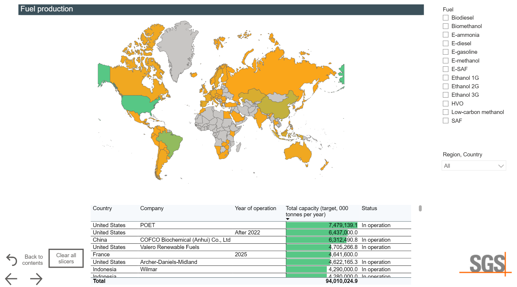 Alternative Fuels Capacity Tracker visual